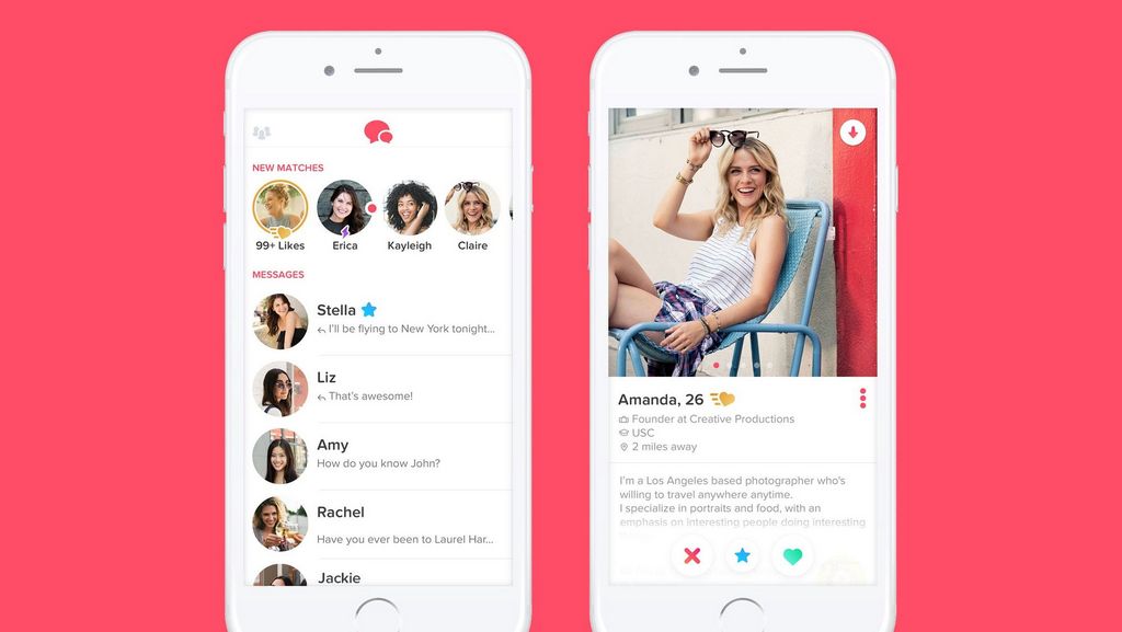 SofiaDate Free and Paid Subscription Guide 2025
